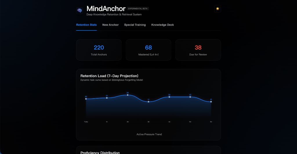 MindAnchor Interface